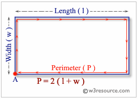 C programming: perimeter of a rectangle 