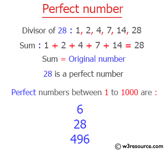 C++ Exercises: Find Perfect numbers and number of Perfect numbers between 1 to 1000