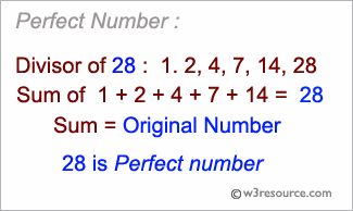 C# Sharp: Check whether a given number is perfect number or not