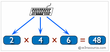 C# sharp Exercises: Multiplication of three numbers