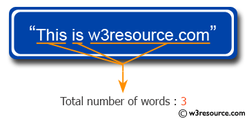 C# Sharp Exercises: Count the total number of words in a string 
