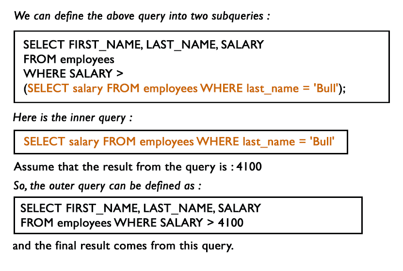 Write a query to find the names and salaries of the employees who have higher salary than the employee whose last_name='Bull'