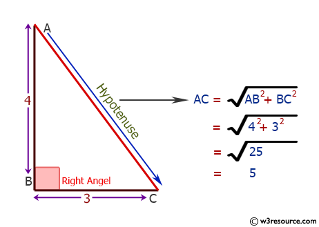 Java Basic Exercises: Check whether three given lengths of three sides form a right triangle.