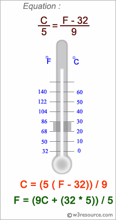 Java datatype Exercises: Fahrenheit to Celsius degree 
