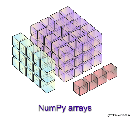 NumPy: numpy-logo