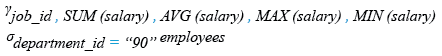 Relational Algebra Expression: Get the total salary, maximum, minimum and average salary of all posts for a particular department.