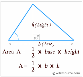 Python: Area of a triangle