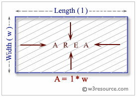 Python: area of a rectangle