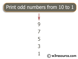 Ruby Basic Exercises: Print odd numbers from 10 to 1 