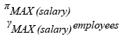 Relational Algebra Expression: Find the highest salary from all the employees.
