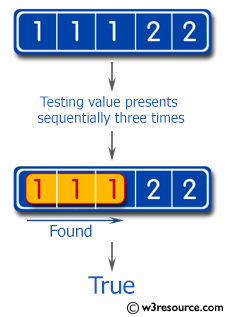 Swift Basic Programming Exercise: Test whether a value presents sequentially three times in an array of integers or not.