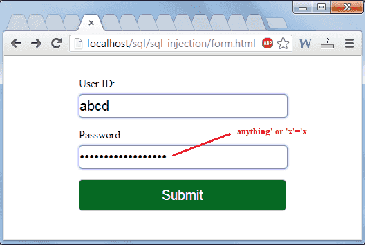 unauthorized login form
